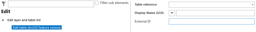 Configuration of an edit table
