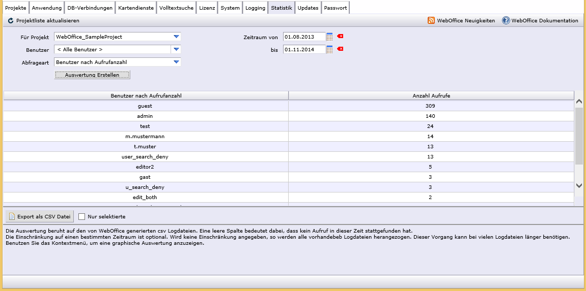SynAdmin Statistik-Registerkarte bei aktiviertem WebOffice usermanagement SynAdmin Statistik-Registerkarte bei aktiviertem WebOffice usermanagement