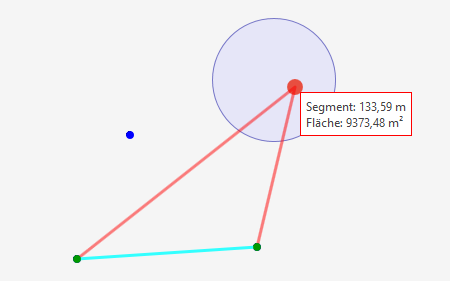Editieren mit Fang-Layer Editieren mit Fang-Layer