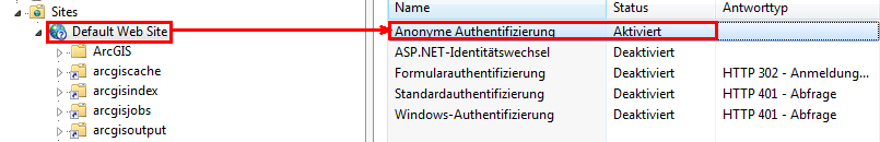 Status für Anonyme Authentifizierung muss aktiviert sein Status für Anonyme Authentifizierung muss aktiviert sein