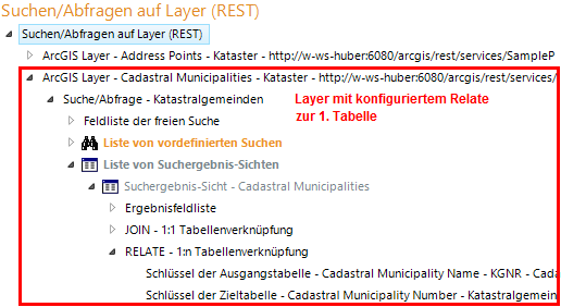 Konfiguration vom 1. Relate Konfiguration vom 1. Relate